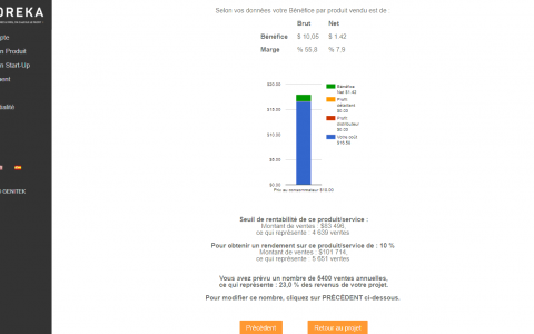 Oreka simulation prix 3